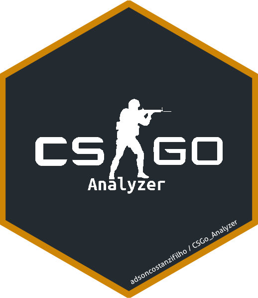 CSGo Analyzer